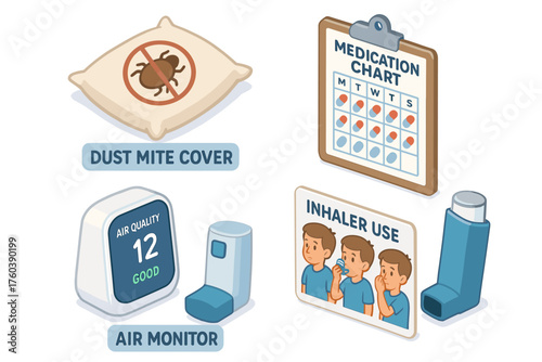 Asthma management tools: inhaler use, air monitor, medication chart, dust mite cover