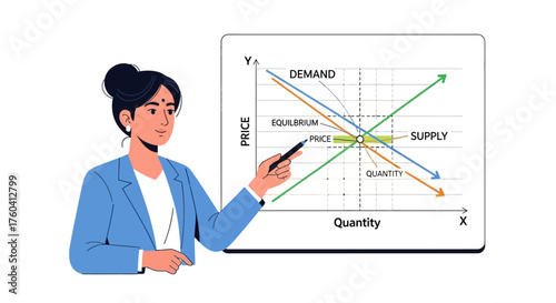 A woman in a blue blazer points to a supply and demand graph illustrating economic principles of equilibrium, price, and quantity.