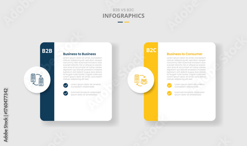 B2B vs B2C comparison for infographic with drop shadow style with round box container with circle badge and list side badge two point list information