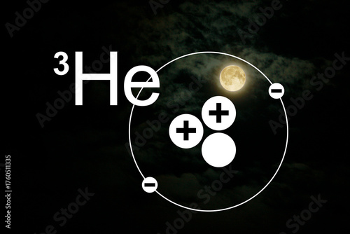 Obraz na płótnie Helium 3 on the Moon is shown by the model of the atom of isotope and photo of t