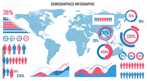 Vector art of world demographics infographic global population statistics, gender ratio, and growth rates visualized with charts, graphs, and map for data analysis