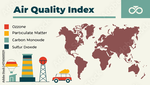 Air Quality Index Depicting Pollution Sources and Global Impact
