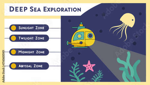 Animated Deep Sea Exploration Scene Featuring Submarine Jellyfish and Marine Life