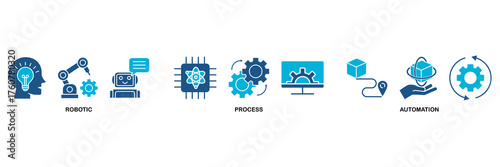 RPA icon set vector illustration concept for for robotic process automation innovation technology with an icon of robot, ai, artificial intelligence, automation, process, conveyor, and processor