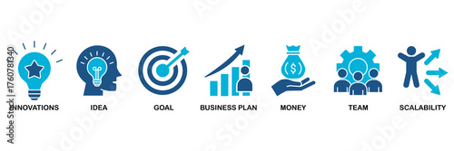 Start up icon set vector illustration concept for innovation, idea, goal, business plan, money, team, and scalability