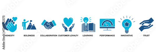 Company values icon set vector illustration concept for honesty, boldness, collaboration, customer loyalty, learning, performance, innovative, trust