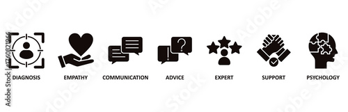 Counseling icon set vector illustration for counseling psychology and mental healthcare with an icon of diagnosis, empathy, communication, therapy, advice, expert, and support
