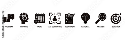 Critical thinking icon set vector illustration for identification, biases, relevance, curiosity, research, inference, process, rationality