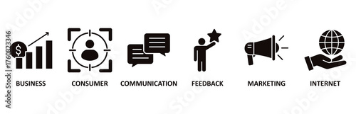 B2C icon set vector illustration for business to consumer concept of marketing with communications, feedback, marketing, and internet icon
