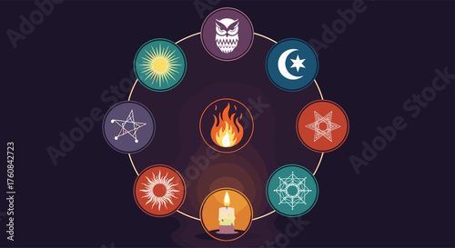 A circle of magical elemental symbols surrounding a central campfire illustration.