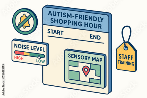Autism-friendly shopping tools: sensory map, noise level, staff training