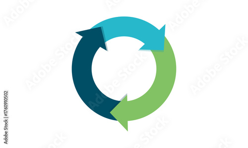Circular arrow graphic representing a cyclical process or continuous loop