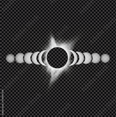 Solar Eclipse Phases with White Corona on Transparent Background