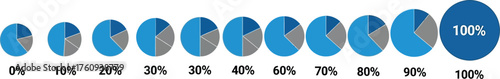 Increasing Growth Pie Charts Design, Blue & Grey Segments, Percentage Scale, Graph Data