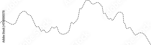 A dotted line graph showing a bouncing effect in the line, with data points moving up and down.