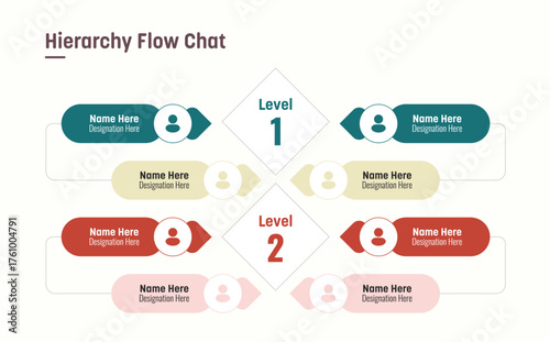 Hierarchy Flow Chat Modern Design!