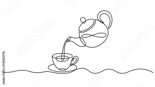 Continuous line drawing of a teapot pouring tea into a cup and saucer