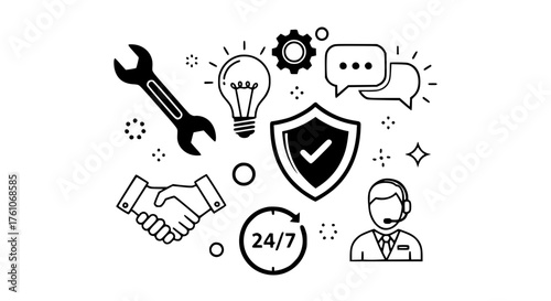 Customer Support Services and Business Solutions Overview