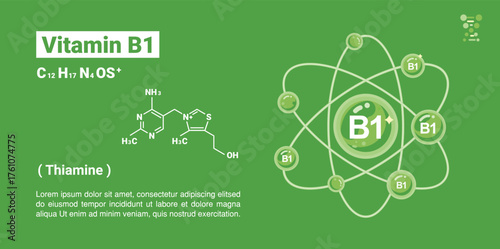 Illustration of vitamin B2 with molecular structure, chemical name Riboflavin in chemistry C17H20N4O6