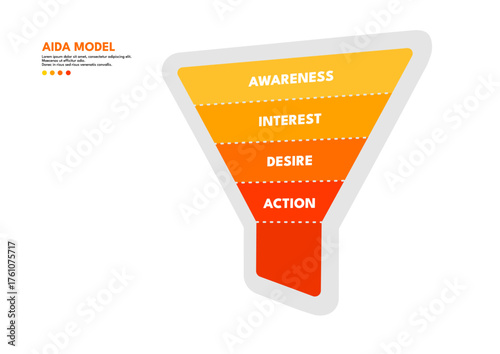 Aida model marketing sales funnel  - infographic vector -illustration