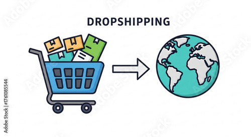 Dropshipping business model global e commerce retail strategy online sales and worldwide distribution system