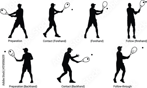Tennis player silhouette, forehand and backhand stroke phases, sports training illustration, motion sequence, athletic movement, coaching visual, black figure