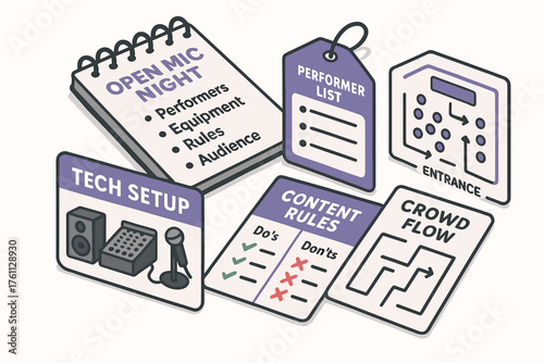 Open mic night setup with rules, performer list, equipment, and audience flow management