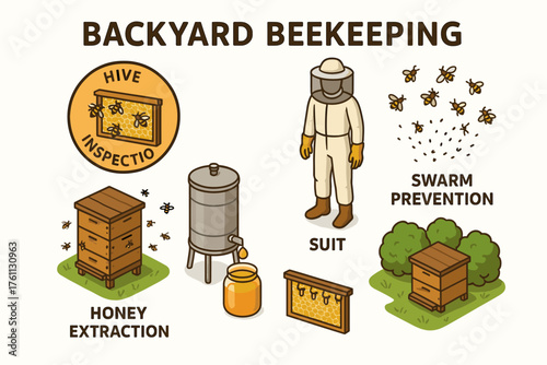 Backyard beekeeping essentials: hive inspection, swarm prevention, honey extraction