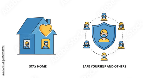 Protecting family and community staying home safe practices and public health