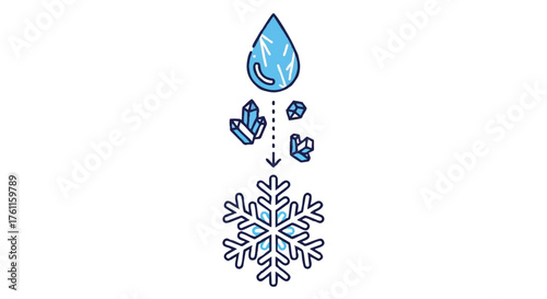 49. **freezing point water droplet to snowflake outline icon vector full color**
