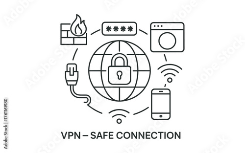 Secure digital connection with vpn and network security elements