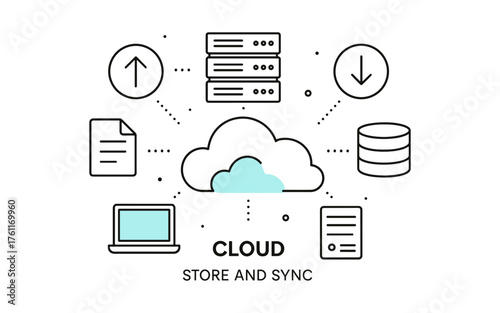 Cloud syncing and storage: linear icons for digital data management solutions