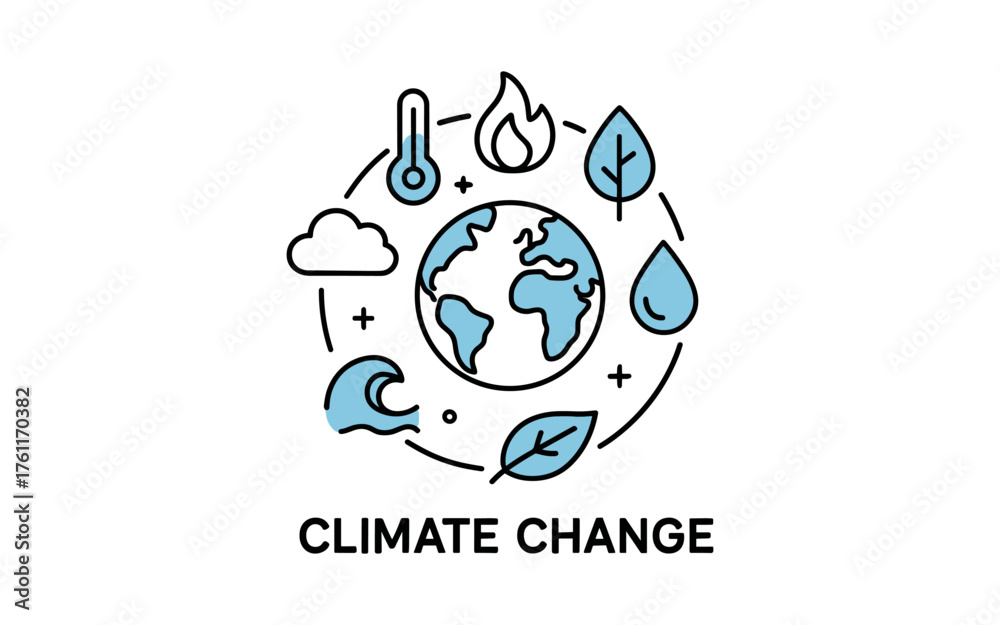 Fototapeta premium Climate change concept with earth and environmental symbols in linear style