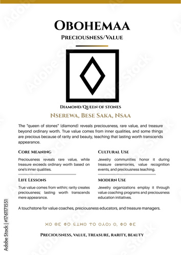 Obohemaa Symbol: Preciousness, Value, and Treasure