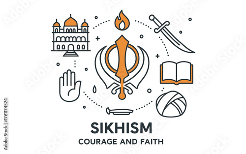 Sikhism symbols: khanda, gurudwara, and more in modern design