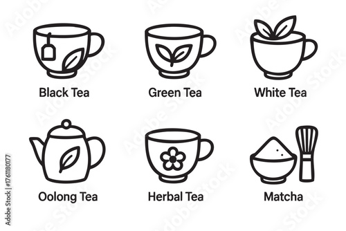 Six black outline icons of tea varieties, including black tea, green tea, white tea, oolong tea, herbal tea, and matcha, featuring minimalist cup designs.
