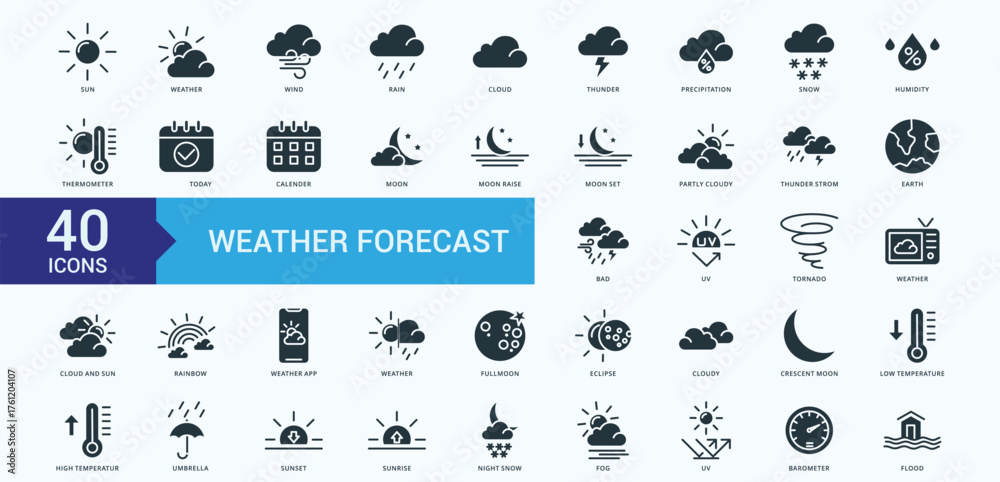 Obraz premium Weather forecast icon collection set glyph