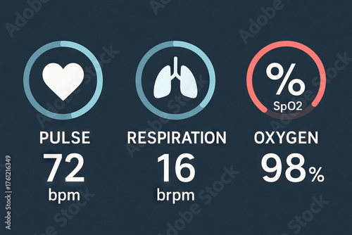 Monitoring biometric indicators displaying heart rate, respiration rate, and oxygen levels for health analysis concept of medical data analytics, vital signs monitoring, digital health