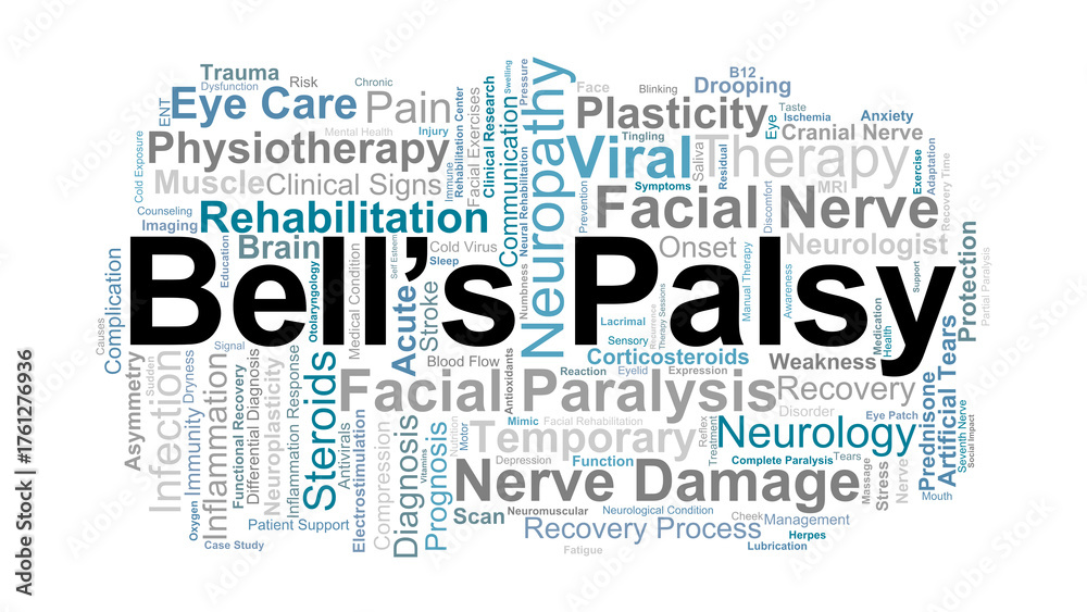 Fototapeta premium Bell’s Palsy Word Cloud. Key Concepts On Facial Paralysis, Nerve Damage, And Recovery.
