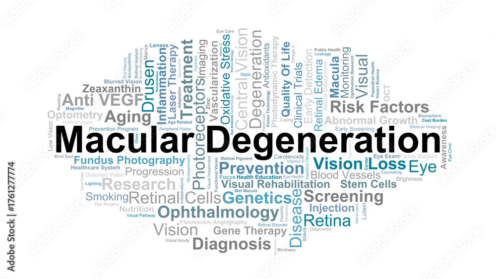 Obraz premium Macular Degeneration Word Cloud. Key Concepts On Retinal Damage, Central Vision Loss, Risk Factors, Diagnosis, Treatment, And Research In Eye Health.