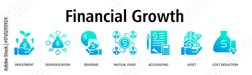 Financial Growth banner web icon vector illustration concept with icon of investment, diversification, dividend, mutual fund, accounting, asset, cost reduction

