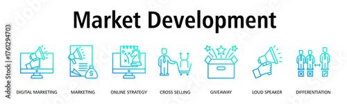 Photos Market Development banner web icon vector illustration concept with icon of digi