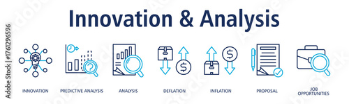 Innovation & Analysis banner web icon vector illustration concept with icon of innovation, predictive analysis, analysis, deflation, inflation, proposal
