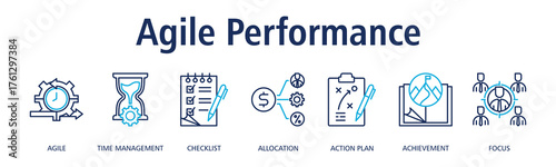 Agile Performance banner web icon vector illustration concept with icon of agile, time management, checklist, allocation, action plan, achievement, focus
