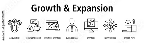 Growth & Expansion banner web icon vector illustration concept with icon of acquisition, cost leadership, business strategy, businessman, strategy, networking
