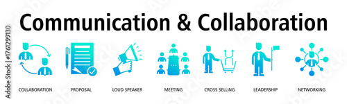 Communication & Collaboration banner web icon vector illustration concept with icon of collaboration, proposal, loud speaker, cross selling, leadership, networking, communication
