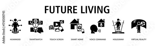 Future Living banner web icon vector illustration concept with icon of humanoid, smartwatch, touch screen, smart home, voice command, hologram
