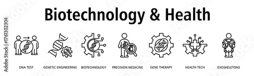 Biotechnology & Health banner web icon vector illustration concept with icon of DNA test, genetic engineering, biotechnology, precision medicine, gene therapy, health tech, exoskeletons

