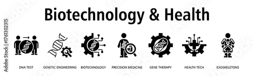 Biotechnology & Health banner web icon vector illustration concept with icon of DNA test, genetic engineering, biotechnology, precision medicine, gene therapy, health tech, exoskeletons
