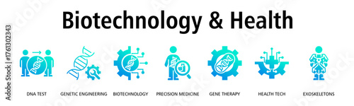 Biotechnology & Health banner web icon vector illustration concept with icon of DNA test, genetic engineering, biotechnology, precision medicine, gene therapy, health tech, exoskeletons
